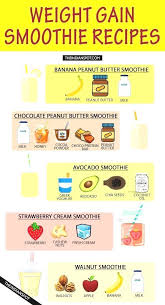 Pin On 7 Tips For A Flat Stomach