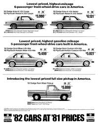 Image result for Black 1982 Dodge