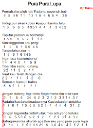 Not Angka Pianika Lagu Pura Pura Lupa Mahen