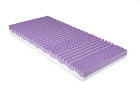 Llll aktueller traumnacht basic 2 in 1 duo matratzen test bzw. Komfortschaummatratze Duo Comfort 20 Flexible Matratze Mit 2 Harten