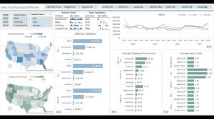 Interactive Excel Dashboards With Power Query And Power Pivot In 2020 Dashboard Examples Excel Excel Tutorials