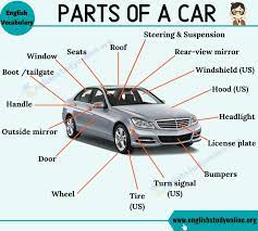 Parts Of A Car List Of Useful Words About Car Parts With Esl Infographic English Study Online English Study English Vocabulary Learn English