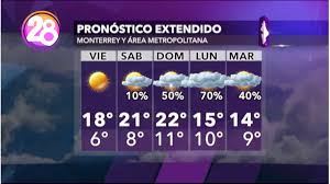 Pronóstico del clima en monterrey. Pronostico Del Clima Monterrey Hoy
