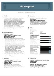 Here is the multimedia designer cover letter example: Multimedia Designer Resume Example Kickresume