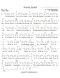 Pin By Dedswand On Not Angka Lagu Lirik Lagu Lirik