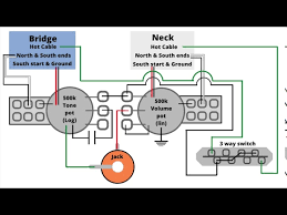 Dual humbucker guitar wiring diagram source: Guitar Wiring 2 Humbuckers 2 Push Pull Pots 1 Volume 1 Tone 3 Way Switch Coil Split Youtube
