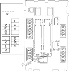Use of the nissan wiring diagram is at your own risk. 2011 Quest Fuse Diagram Wiring Diagram Schematic Progress Heel A Progress Heel A Aliceviola It