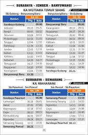 Jadwal kereta api stasiun solo balapan dibawah akan diinformasikan tentang kereta api apa saja yang berangkat dari stasiun ini beserta kereta api tujuan jakarta lewat yogyakarta ↔ purwokerto dan tujuan surabaya lewat madiun ↔. Jadwal Kereta Api Surabaya Semarang 2017