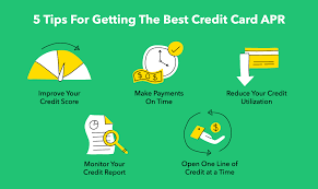 Introductory apr + standard apr b. What Is Credit Card Apr How Yours Affects You Mintlife Blog