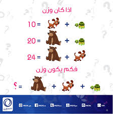 فكر معنا بالحل Zelda Characters Fictional Characters Character