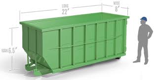 Maybe you would like to learn more about one of these? Discount Dumpster Rentals In New York
