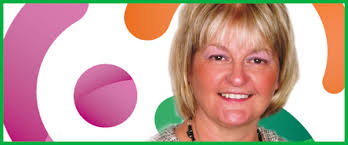 Lesley Wright Improvement: Diagnose