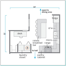 Notice that each job (cooking, beverage, food prep, dishwashing) has its own dedicated area in the above floor plan. L Shaped Kitchen Layout Floor Plans L Shape Kitchen Layout L Shaped Kitchen Kitchen Layout