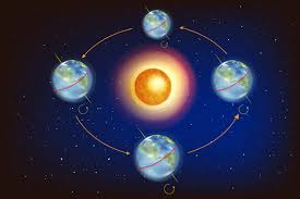Cuándo es el solsticio de verano 2021. Solsticio De Verano 2020 Cuando Es Y Que Significa Mexico Desconocido