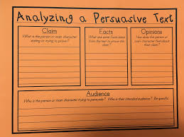 Analyzing A Persuasive Argumentative Text Graphic Organizer Persuasive Text Graphic Organizers Independent Reading Lessons