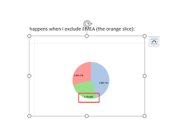 Questions From Tableau Training Can I Move Mark Labels