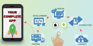 Last updated jun 2, 2021. Mobile App Development Companies In Bangalore Mobile App