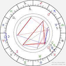 It is a time of heightened personal expression. Birth Chart Of Ewa Froling Astrology Horoscope