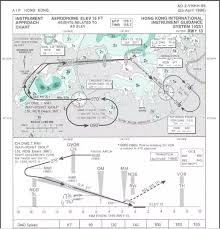 what do airline pilots think are some of the most difficult