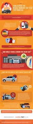 So now you've seen the best window tinting kits out there on the market today, you probably want to get your hands on some and starting making your car look cool, right? How To Pick The Best Window Tint Film For Your Car Infographic Global Tint Uk