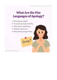 Apology Languages List (Download Only)