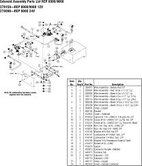 Join our community of 625,000+ engineers. Ramsey Winch Rep 9000 Parts