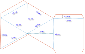 Penentuan tau pemilihan dalam metode mengajar dalam pembelajaran harus mempertimbangkan beberapa faktor yang mempengaruhi pembelajaran. Merancang Kemasan Produk Batik Mikirbae Com