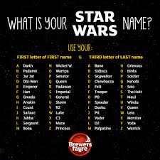 Pin On Star Wars