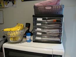 Maybe you would like to learn more about one of these? Mail Organization Hall Of Fame How To Deal With Daily Mail