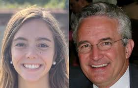 Sullivan Award Recipient Archives