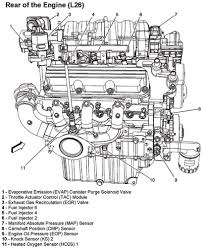 You can examine buick 2002 lesabre manuals and user guides in pdf. 2002 Buick Lesabre Engine Diagram Wiring Diagram Chin Suspension B Chin Suspension B Casatecla It