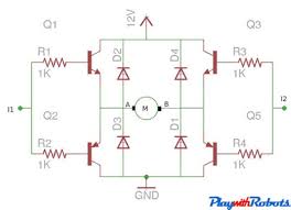 The circuit applies two oscillators/timers which are connected as a pulse width modulator. Dc Motor Driver Schematic