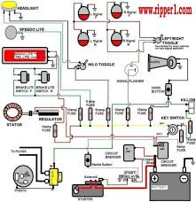 If a very complex wiring loom is needed, then simply break the wiring down into discrete chunks, drawing each system on a separate sheet. Rusi Motorcycle Wiring Diagram Disrespect1st Com