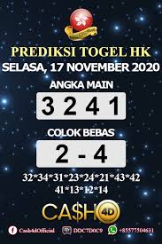 Pin Di Prediksi Togel Hari Ini