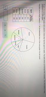 Θ = l / r where θ is the central angle in radians, l is the arc length and r is the radius. As Part Of A Survey 1600 People Were Asked To Name Chegg Com