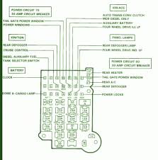 Box diagram 1991 chevy s 10 fuse box diagram 9 out of 10 based on 50 ratings. 1992 Chevy S10 Fuse Box Wiring Diagram All Few Core Few Core Huevoprint It