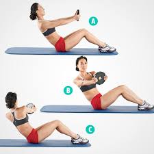 This page looks at the strength training exercise known as seated russian twist (or seated oblique twist). Weighted Russian Twist