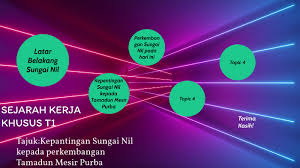 Yaitu uraian dari suatu paragraf yang menjelaskan tentang alasan mengapa suatu karya tulis dibuat. Sejarah Kerja Khusus T1 By Henry Tages