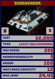 President trump proudly displaying the latest executive order, only the text has now you can create your own meme if you have an android phone, using a this app is gonna make the united states of amemeica great again. I Want To Create Top Trumps Style Cards For Each Ship Any Ideas Are Welcome This Is The First One Elitedangerous