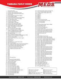 Yamaha Fault Codes List The Jet Ski Store