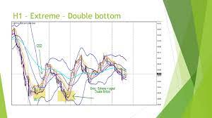 As you know from previous weeks, the accounting equation, assets (resources) = liabilities + equity. Advance Bbma Online Presentation