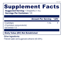 Image result for Cryptolepis products