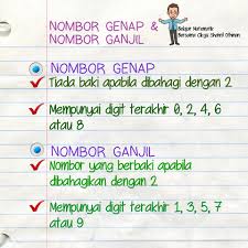 Dalam bidang matematik, nombor genap ialah integer yang boleh dibahagi dengan 2, manakala nombor ganjil ialah integer yang tidak boleh dibahagi dengan 2. Cikgu Shahril Matematik Upsr Photos Facebook