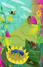 Bees as part of ecosystems pollinators strongly influence ecological relationships, ecosystem conservation and stability, genetic variation in the plant community, floral flowers pollinated by bees most often bloom in daytime, they can have different colours, but seldom red. Plan Bee The Rise Of Alternative Pollinators The New York Times