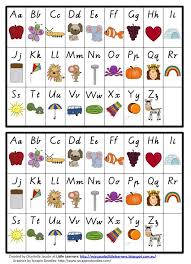 Alphabet Chart Vic Modern Cursive Miss Jacobs Little