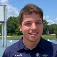 2800+ "Shealy" profiles