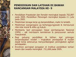 What does rmk9 stand for? Ppt Dasar Dasar Negara Powerpoint Presentation Free Download Id 6753211