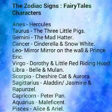 Zodiac Signs Compatibility Chart Images Online