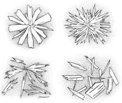 Image result for Indinavir