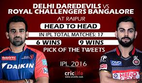 Upcoming match che vs sun. Ipl 2016 Match 56 Pick Of The Tweets Delhi Daredevils Vs Royal Challengers Bangalore At Raipur Cricket Country